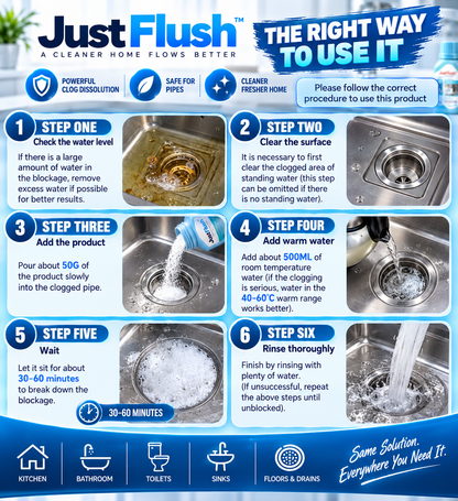 Just Flush Eco-Pure Drain & Odor Remover