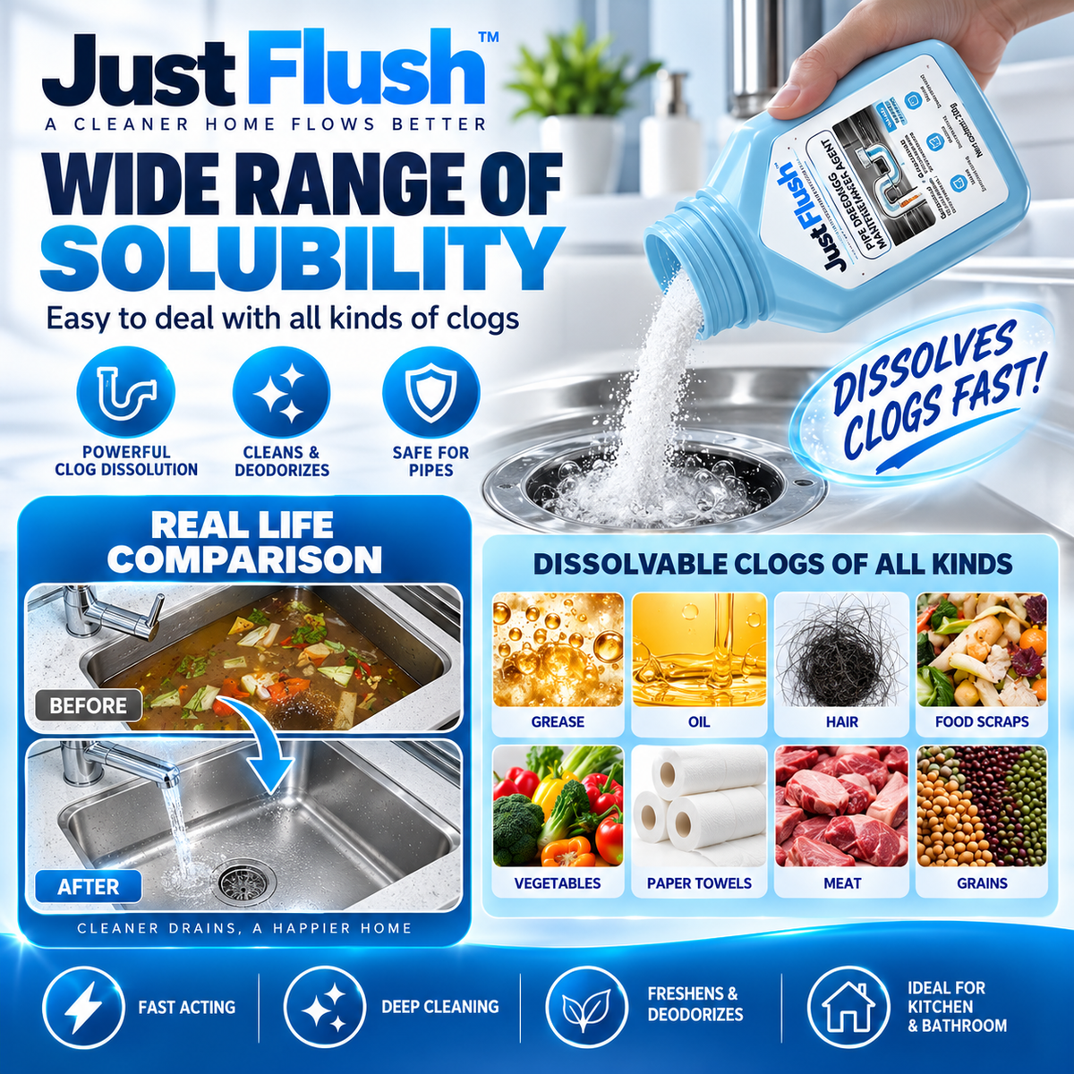Just Flush Eco-Pure Drain & Odor Remover